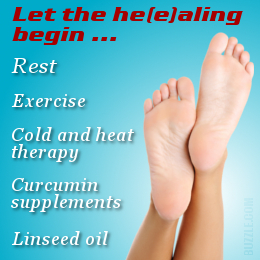 Heel spur treatment